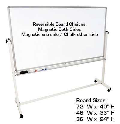 Double sided dry erase whiteboards. Magnetic whiteboard and chalk-board. Cleaning whiteboard. Rolling portable mobile whiteboards.