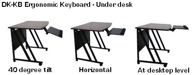 ergonomic adjustable keyboard tray platform under desk