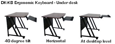 D Dkb Slidable Underdesk Ergonomic Keyboard Shelf W Mouse Tray