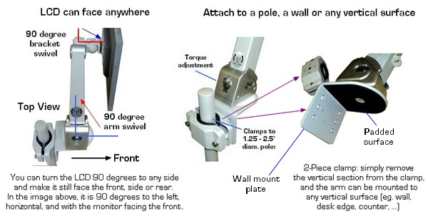 lcd extendable height adjustable pole LCD arm - VESA 100 & 75 mm compliant