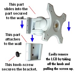 LCD wall monitor mount bracket with a VESA hole pattern 100 x 100 and 75 x 75, for monitors up to 25